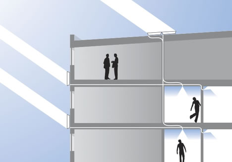 download a study case illustration for a FO daylighting system for interior building lighting